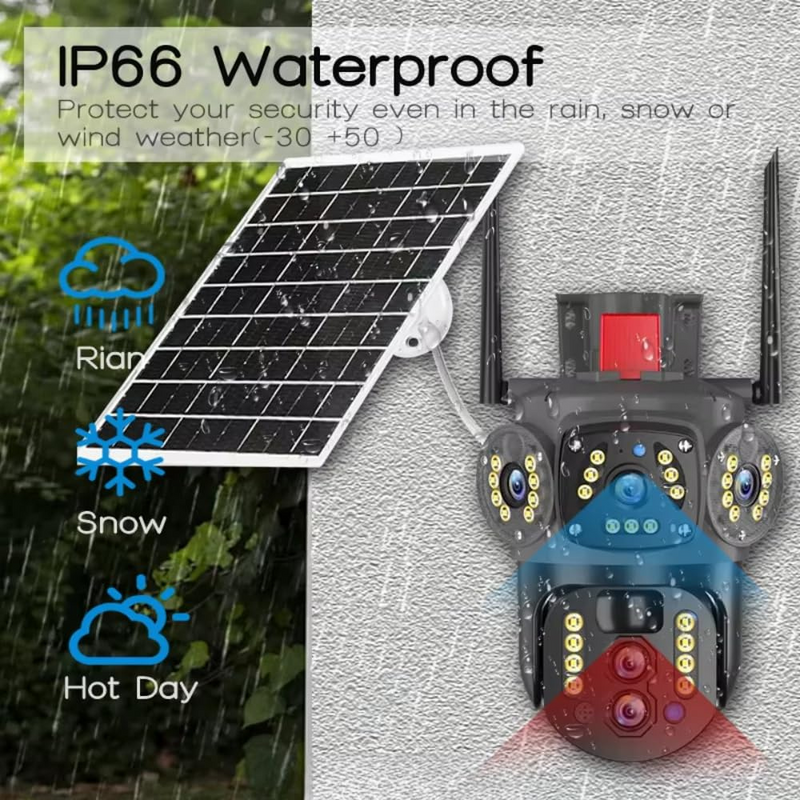 Maizic Smarthome TriVista 5MP 4G SIM Solar CCTV Camera | Dual Lens + Triple Screen View | 10X Opti-Zoom | Outdoor Security with Built-in Solar Panel & Battery | Ideal for Farms & Homes | 6-Month Warranty