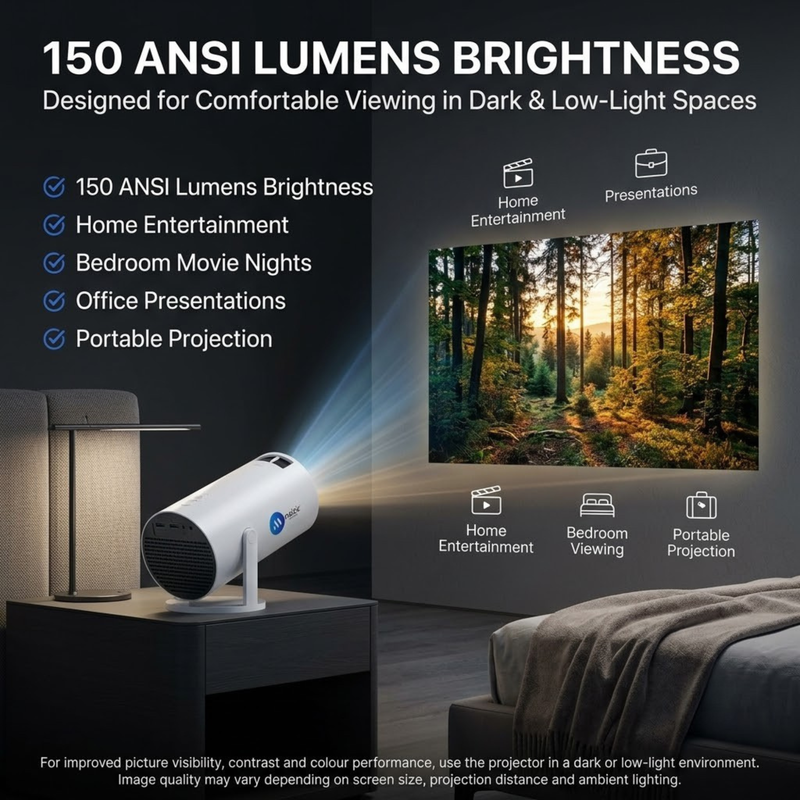 Maizic Smarthome Android Smart Mini Projector | Pocket Portable Home Cinema | 150 ANSI Lumens | 4K & 1080P Supported | Dual Band WiFi (2.4G/5G) | Built-in Speaker | LED Projector for Home, Office & Outdoor Entertainment
