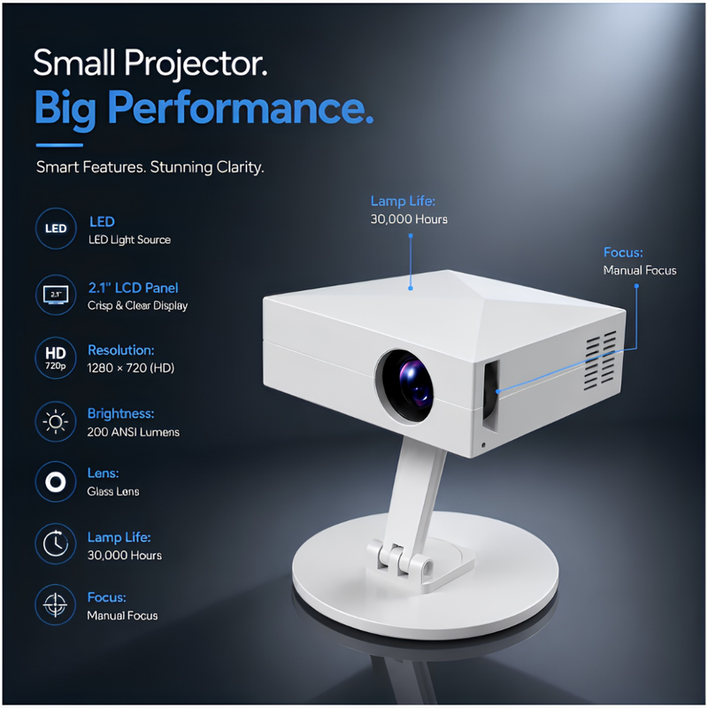 Maizic Smarthome Lumora Air Smart Projector for Home, Android 13, 4K Video Decoding, 12000 Lumens, Auto Keystone, 180° Rotatable Projection, WiFi 6, Bluetooth 5.4 & Miracast