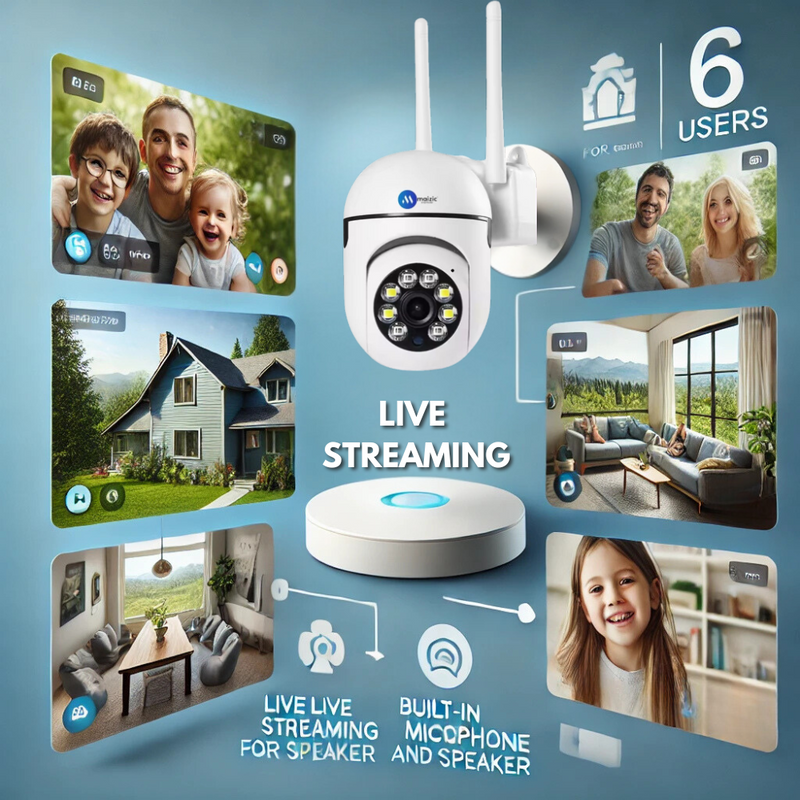 3MP FHD WiFi Indoor Mini Fox PTZ Security Camera