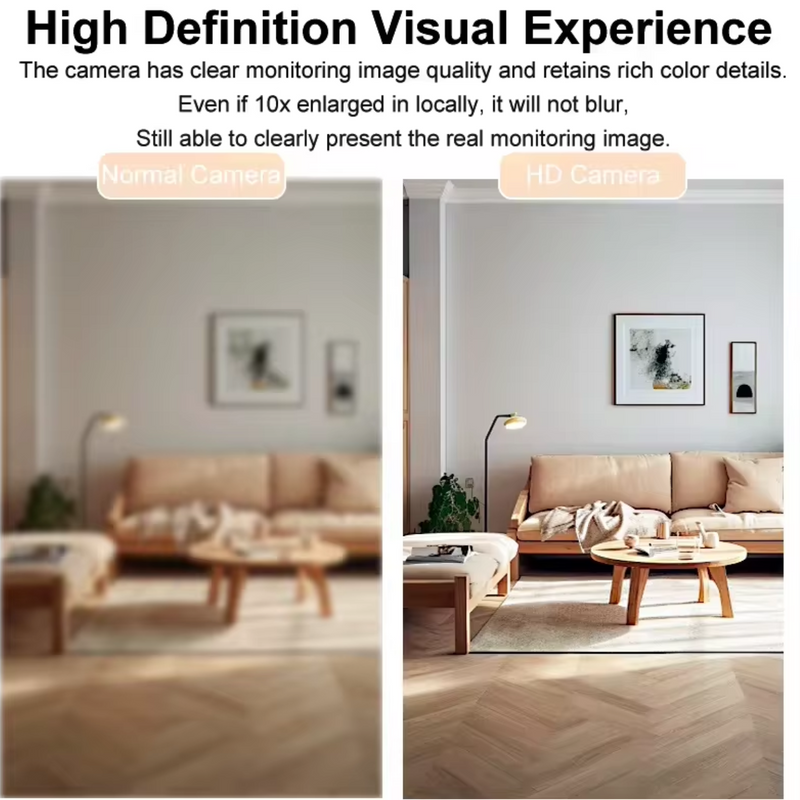 Maizic Smarthome 2in1 2K FHD Siren 1080p Resolution WIFI Wireless Outdoor Camera with Dual Lens | 360° View | Alarm | Motion Detection | Color Night Vision | IP66 Weatherproof | Two Way Audio Support Upto 128 GB SD Card