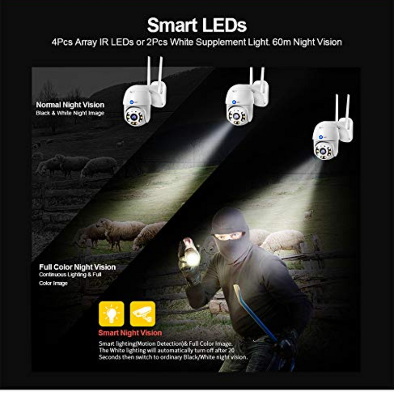 Maizic Smarthome 3MP Fox Wi-Fi CCTV Camera for Home