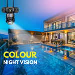 Batman Black 3in1 4G Sim CCTV Camera (5MP+5MP+5MP) Full HD 3 Lens/3 Screen View Home Security Camera with Pan Tilt 360° View & 2 side camera horizontally rotate 180°