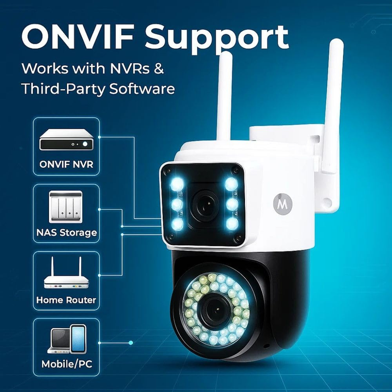 Maizic Smarthome SuperCam 36IR Dual Lens 5MP+5MP UHD WiFi Outdoor CCTV Camera for Home | Dual Screen View | Color Night Vision | AI Human Detection | 2-Way Audio | ONVIF | Wireless Security Camera