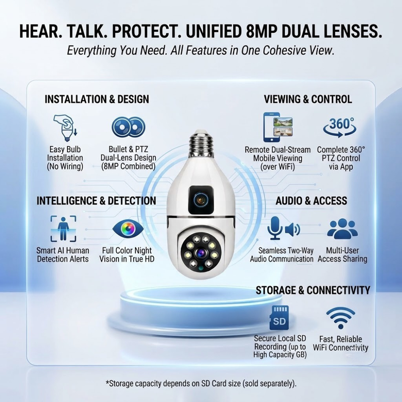 Maizic Smarthome Supercams 4+4 MP Dual Lens Smart Bulb CCTV Camera | Fixed Bullet + PTZ Dual Camera | Dual Live Monitoring | AI Human Detection | Color Night Vision | Two-Way Audio | Wireless WiFi Indoor Security Camera