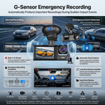 Maizic Smarthome Navik Pro Dash Triple Camera for Car | 3-Channel 5MP 1296P Front, Rear & Inside Cabin Recording | Wi-Fi | 2-Inch Display | Night Vision | WDR | G-Sensor | Loop Recording | Parking Mode