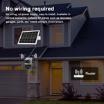 Wi-Fi Dual-Lens (5MP+5MP) Solar Wire-Free Battery Outdoor Waterproof Camera