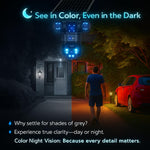 Maizic Smarthome SunEye 3X 4G Solar Triple Lens 5MP Outdoor CCTV Camera | 3-Screen View | Manual Side Rotation | Auto Tracking | Human Detection | Color Night Vision | Two-Way Audio |Multi-User Access