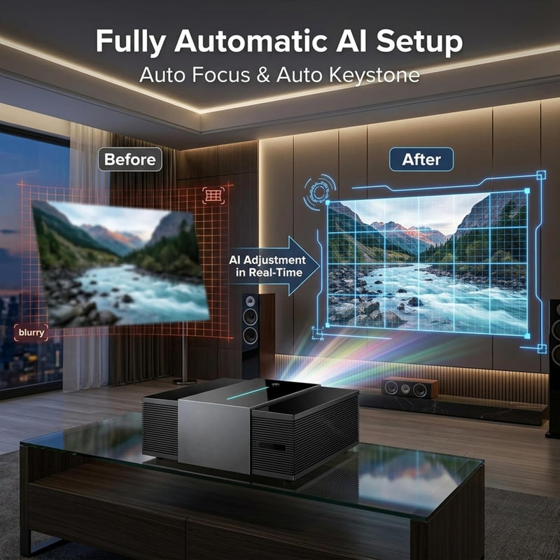 Maizic Smarthome Lumora Ultra Pro Max Native 1080P Full HD Smart Projector | 22000 Lumens Android 12 AI LCD Projector | Auto Focus & Auto Keystone | HDR10, Miracast, BT Speaker Mode, 15W Loud Speakers