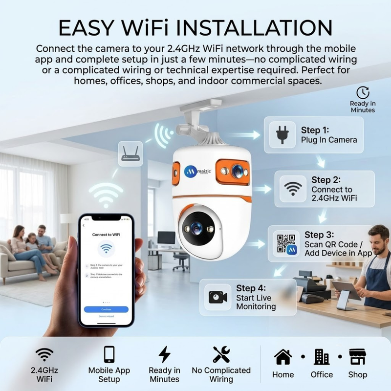 Maizic Smarthome TRIGENIE 15MP (5MP×3) WiFi Indoor CCTV Camera | Triple Lens Triple Screen Security Camera | AI Motion & Human Detection | Full Color Night Vision | Two-Way Audio | Mobile App Remote Access | Supports 128GB microSD