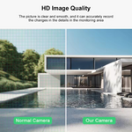 Maizic Smarthome Tricams Dual Lenses 3 Screens View 4MP Each FHD Outdoor Wifi Wireless Camera with Color Night Visoin | Two Way Audio | Motion Detection | PTZ Function | Weatherproof IP66