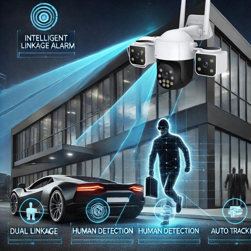 Maizic Smarthome Batman 5MP 4G SIM CCTV Camera | 3-in-1 Screen View, Dual Lens 180° Horizontal Rotation, Color Night Vision, Motion Detection, Two-Way Talk (Model BR-Batman-0601)