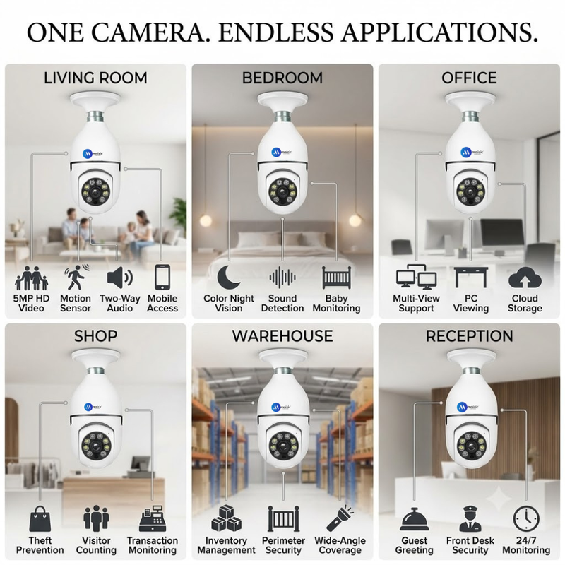 Maizic Smarthome 5MP WiFi Indian Bulb CCTV Camera | 360° Pan & Tilt Auto Tracking | Full Color Night Vision | Two-Way Audio | Remote Mobile Viewing | Easy B22 Bulb Holder Installation | 24/7 Home Security