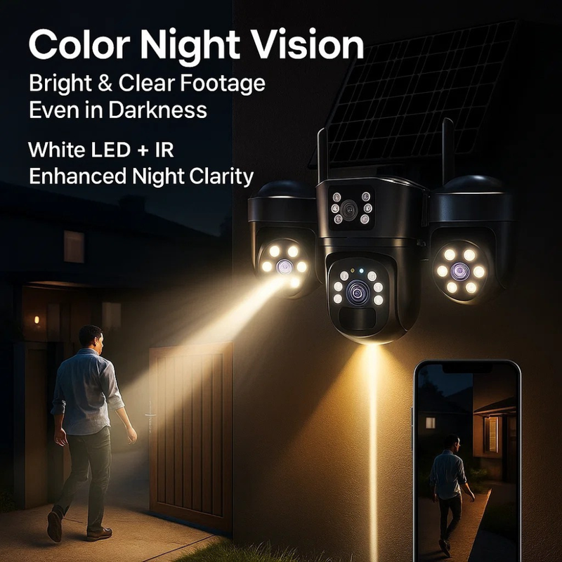 Maizic Smarthome UltraGenie Max 5MP×3 UHD Triple Lens/Screen Triple PTZ WiFi Solar Outdoor CCTV Camera | Color Night Vision | Human Detection | Two-Way Audio | IP66 Waterproof | Multi-User View
