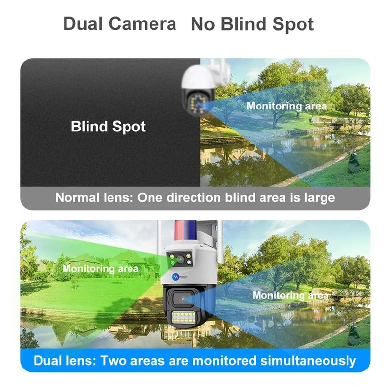 SuperCams 2K Dual Lens/Dual Screen WiFi IP Outdoor Camera