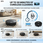 Maizic Smarthome Automatic Robot Vacuum Cleaner for Home | Powerful Suction, Smart Sweeping & Strong Dust Cleaning | Compact Robotic Floor Cleaner for Tiles, Marble & Hard Floors | One-Touch Operation