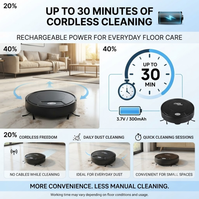 Maizic Smarthome Automatic Robot Vacuum Cleaner for Home | Powerful Suction, Smart Sweeping & Strong Dust Cleaning | Compact Robotic Floor Cleaner for Tiles, Marble & Hard Floors | One-Touch Operation