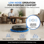 Maizic Smarthome SweepX 2 Automatic Robot Vacuum Cleaner for Home with Intelligent Water Spray, Powerful Suction, Sweeping & Mopping, Long Battery Life, Low Noise, One-Touch Operation