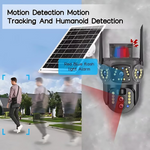 Maizic Smarthome TriVista 5MP 4G SIM Solar CCTV Camera | Dual Lens + Triple Screen View | 10X Opti-Zoom | Outdoor Security with Built-in Solar Panel & Battery | Ideal for Farms & Homes | 6-Month Warranty