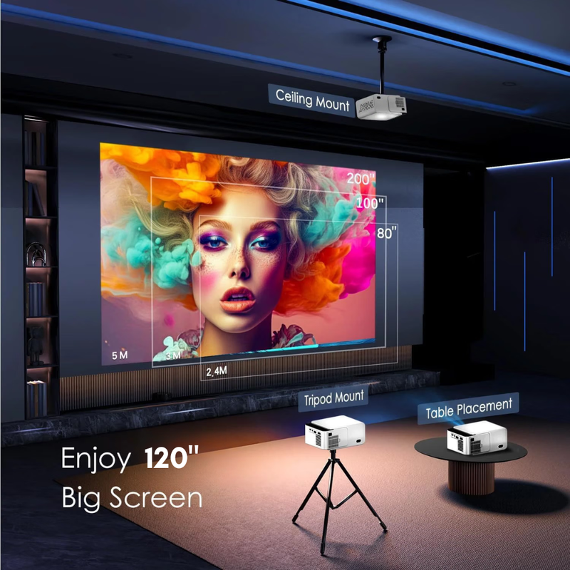 Maizic Smarthome Lumora Mini Smart Projector for Home, Native 1080P Full HD, 4K Support, Android 14, 16000 Lumens, Auto Keystone, WiFi 6, Bluetooth 5.4, Miracast & Short Focus Lens