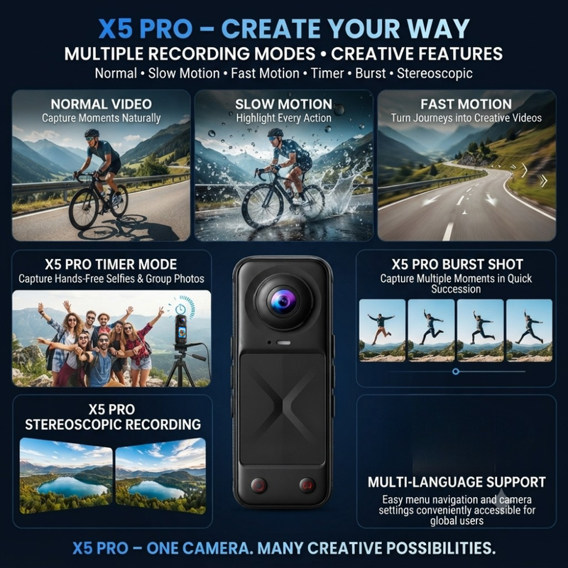 Maizic Smarthome X5 Pro 4K Waterproof Action Camera, 200° Panoramic Wide Angle, 66MP Photos, Dual Front & Rear Cameras, 16X Digital Zoom, 2.0 Inch IPS Screen, 1500mAh Battery, 32GB Memory Card
