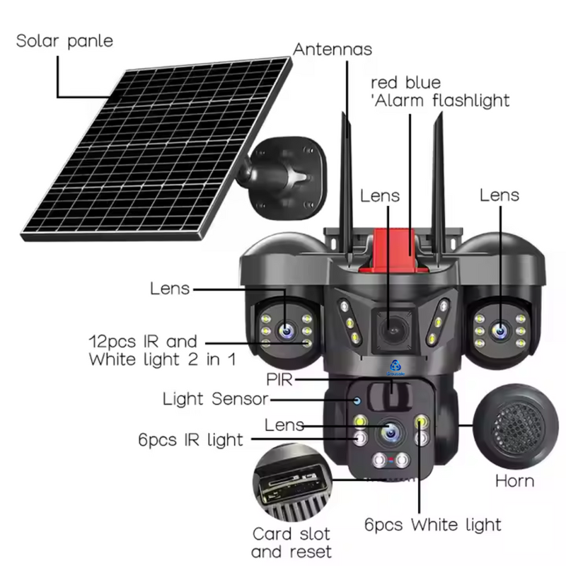 Maizic Smarthome Trion 5MP×3 Triple Lens 4G SIM Solar CCTV Camera for Home Outdoor | 3-Screen Live View | AI Human Detection | Color Night Vision | Two-Way Audio | Multi-User Access | Manual Side Rotation