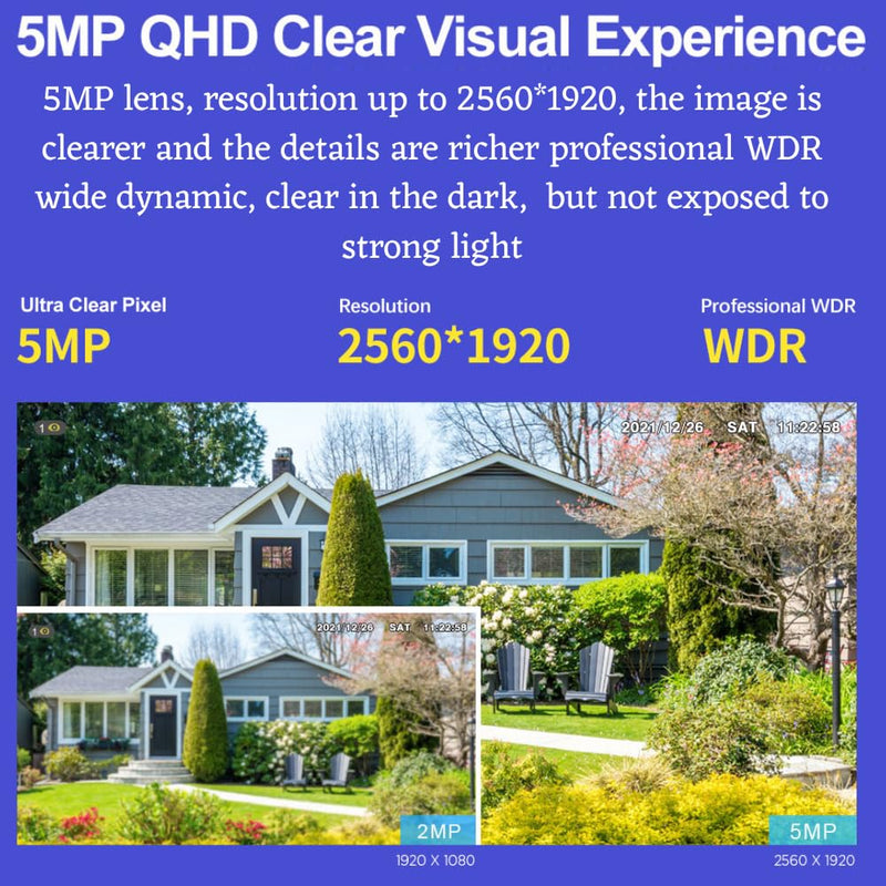 Maizic Ultracam Falcon 5MP HD CCTV Camera – 20X Optical Zoom, Dual-Band WiFi (2.4GHz/5GHz), NVR & ONVIF Compatible, 4.7–94mm Lens, 2-Year Warranty