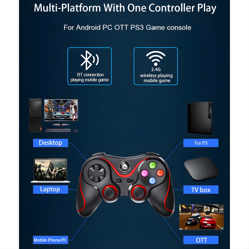Maizic Smarthome V8 Wireless Bluetooth Gaming Controller | BT 4.0 Gamepad Joystick with Dual Vibration | Compatible with Android, iOS, Windows PC, Laptop, Smart TV, TV Box & Switch | Rechargeable