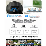Tricam Shark 5MP+5MP HD 4G Sim Based Pan Tilt CCTV Camera