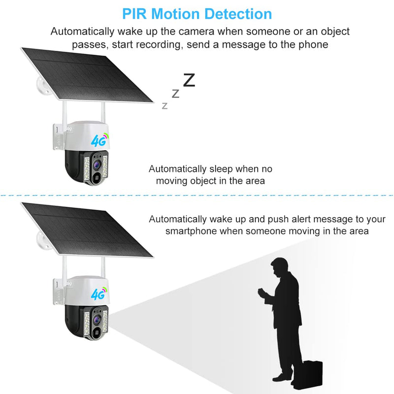 Maizic Smarthome Mini Solaris 3 Mega Pixels High Definition 4G Smartnet Solar Security Camera
