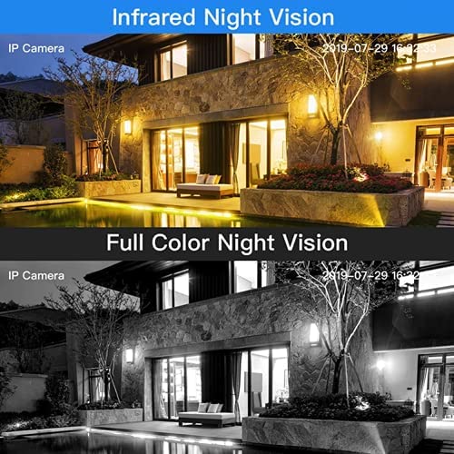 Grousale Full HD1080P Wi-Fi IP66 PTZ v380 PRO Camera Pan Tilt Surveillance Camera, Two Way Audio/Motion Detection/Best Night Vision/Waterproof CCTV Camera Support Upto 128G SD, White
