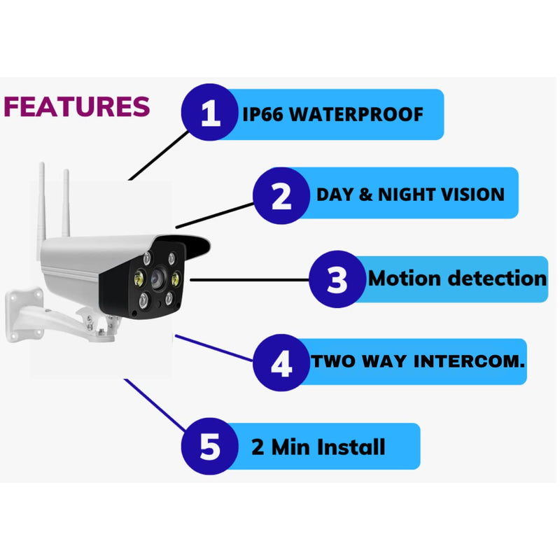 Maizic Smarthome 4G/5G Sim Security Camera Live View Night Vision Motion Detection 2 Way Intercommunication