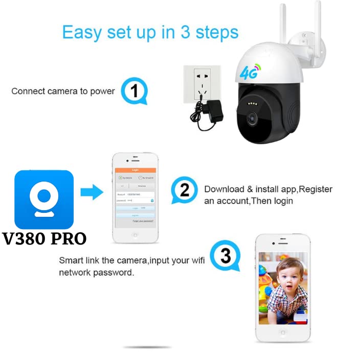 4g PTZ HD Night Vision /Motion Detection Alarm/ Two Way Audio Smart Security Camera