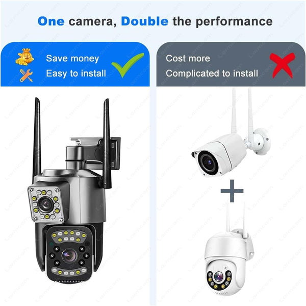 Maizic Smarthome Supercam 4G 5G 6MP HD Dual Lens/Screen Camera