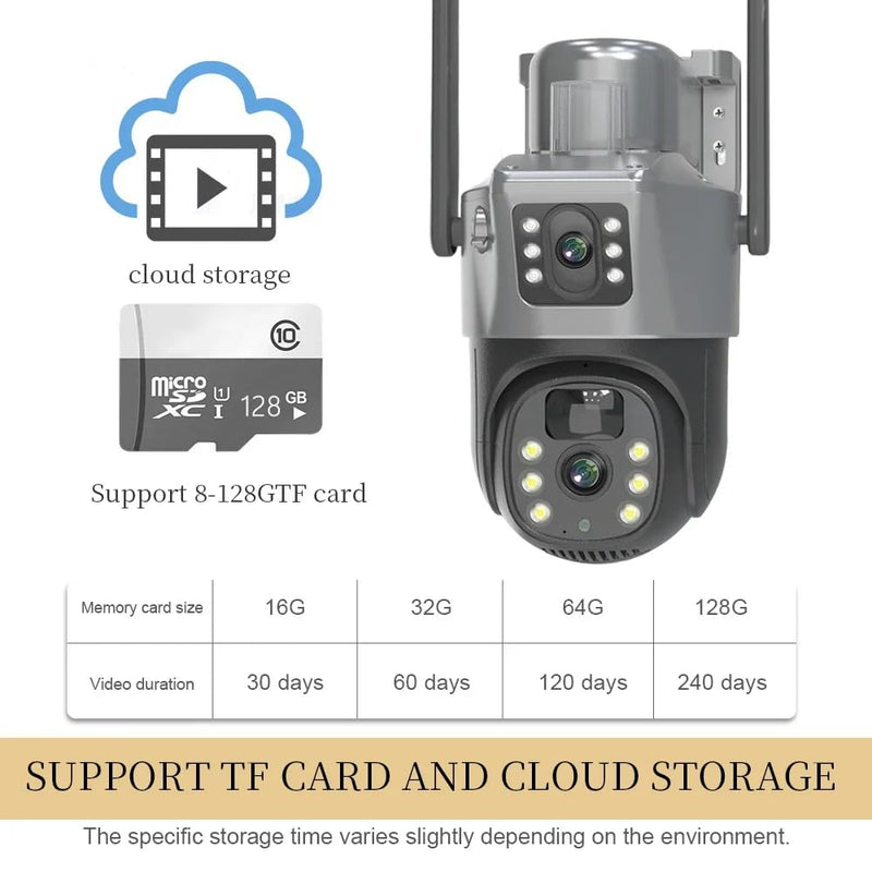 Maizic Smarthome Supercam 4K 12MP Outdoor Solar Dual Lens/Dual Screen 4G Wireless CCTV Camera, Solar Powered IP66 Waterproof, Two Way Audio, Color Night Vision, AI Human Detect SD Storage Upto 128GB