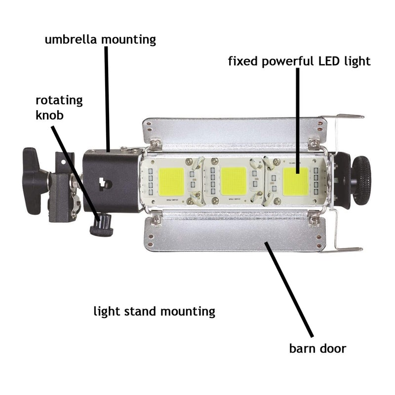 Maizic Smarthome Hi-Glo Avanced 1000 Watt LED Porta Light