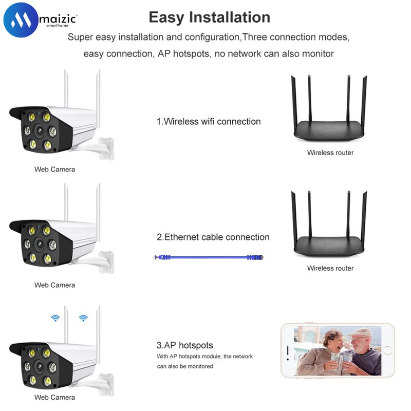 Maizic Smarthome 4G/5G Sim Security Camera Live View Night Vision Motion Detection 2 Way Intercommunication
