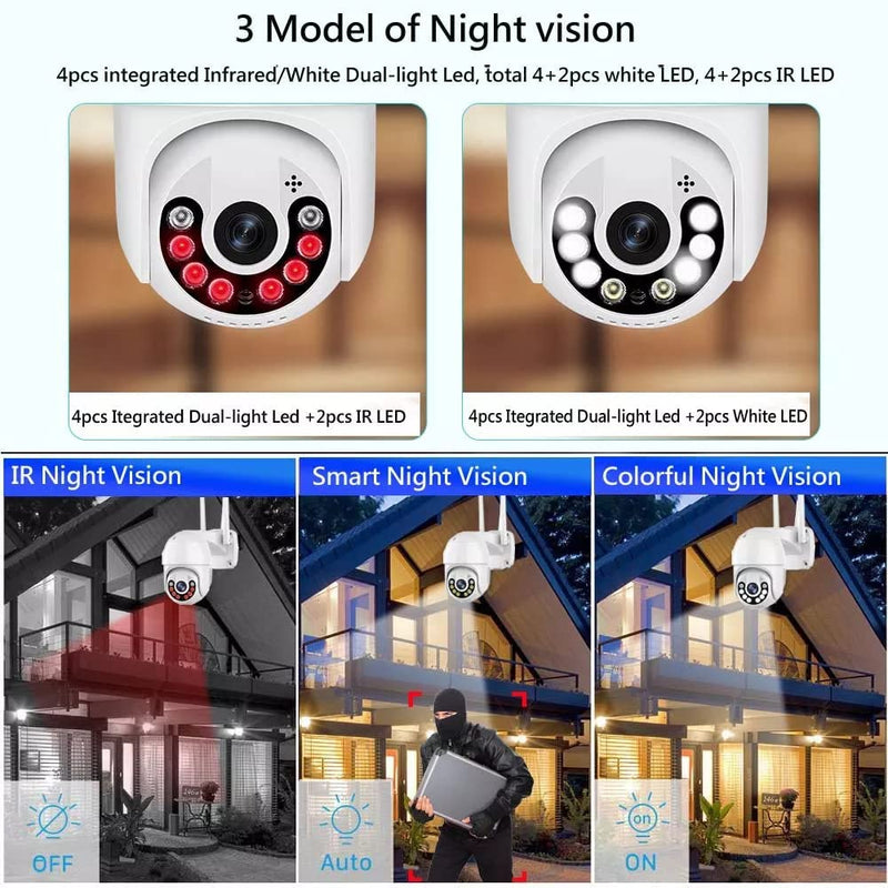 3MP Dragonfly AI PTZ Security WiFi Camera with 4X Zoom