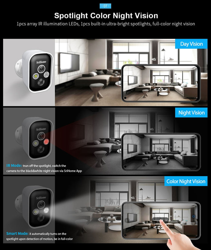 3MP IP Wifi Wireless Home battery Security Camera System